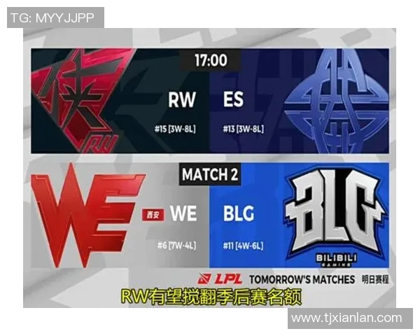 全球挑战赛最新积分榜WE战队以93分稳居第一名