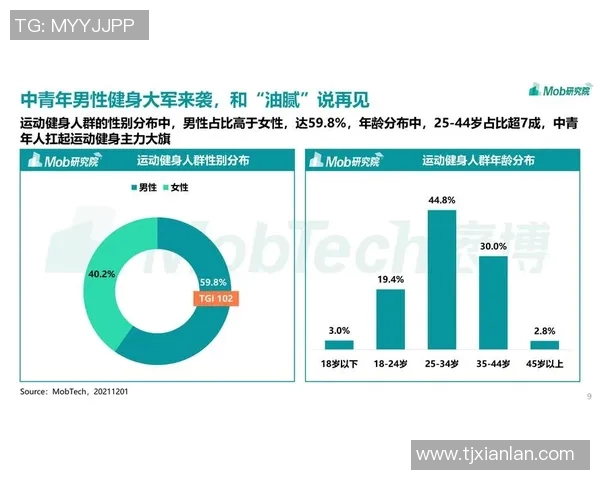 体育的多元发展与创新：探析全球运动潮流与中国体育未来前景